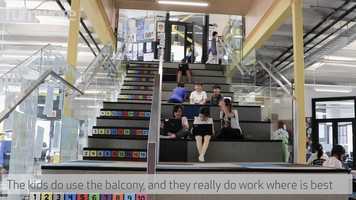 Free download What does it take to teach in an innovative, open learning space? video and edit with RedcoolMedia movie maker MovieStudio video editor online and AudioStudio audio editor onlin