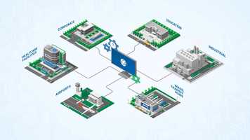 Free download What is AtlasIEDs GLOBALCOM.IP? video and edit with RedcoolMedia movie maker MovieStudio video editor online and AudioStudio audio editor onlin