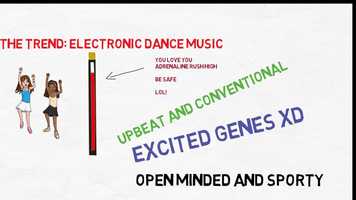 Free download What music says about me 2 video and edit with RedcoolMedia movie maker MovieStudio video editor online and AudioStudio audio editor onlin