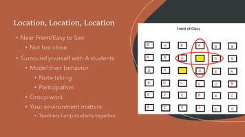 Free download where to sit AD NEW video and edit with RedcoolMedia movie maker MovieStudio video editor online and AudioStudio audio editor onlin