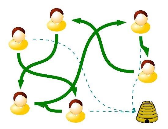Download web tool or web app Wirez Comunication System