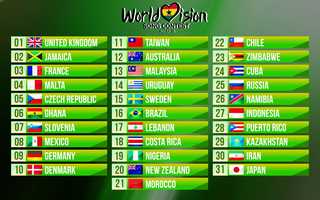 Free download Worldvision Song Contest 5 | Finale video and edit with RedcoolMedia movie maker MovieStudio video editor online and AudioStudio audio editor onlin