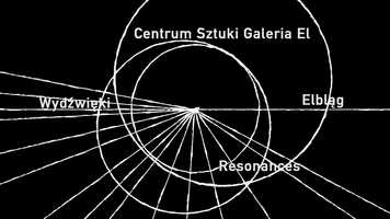 Free download Wydźwięki // Resonances  Festival 2020 video and edit with RedcoolMedia movie maker MovieStudio video editor online and AudioStudio audio editor onlin