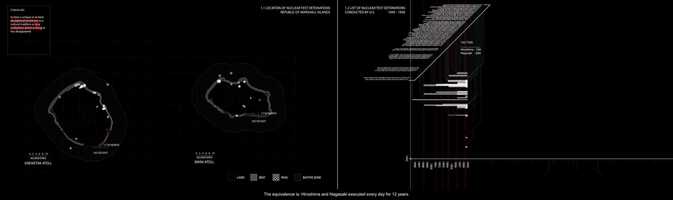 Free download Learning from Enewetak_Y04_AA SCHOOL_Dip03 video and edit with RedcoolMedia movie maker MovieStudio video editor online and AudioStudio audio editor onlin