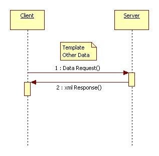 Download web tool or web app xmltes Download web tool or web app xmltes