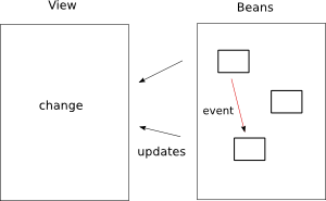 Download web tool or web app xmltes Download web tool or web app xmltes