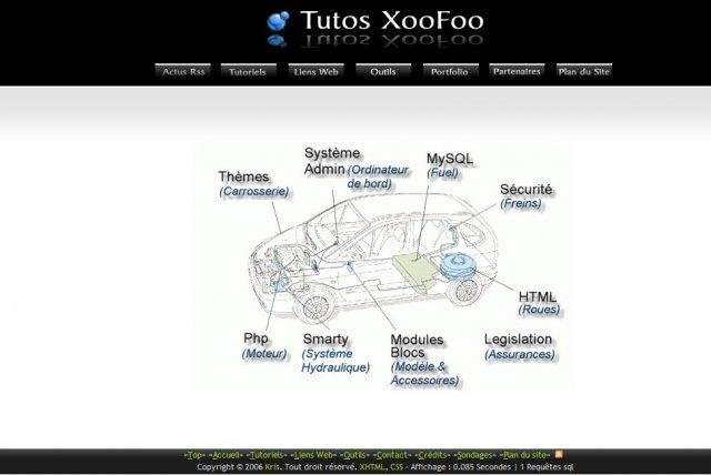 Download web tool or web app XooFoo
