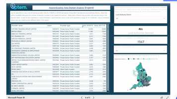 Free download The Aptem Intelligence Dashboard video and edit with RedcoolMedia movie maker MovieStudio video editor online and AudioStudio audio editor onlin