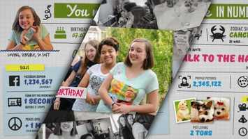 Free download Your Birthday Friend in Numbers | After Effects Project Files - Videohive template video and edit with RedcoolMedia movie maker MovieStudio video editor online and AudioStudio audio editor onlin