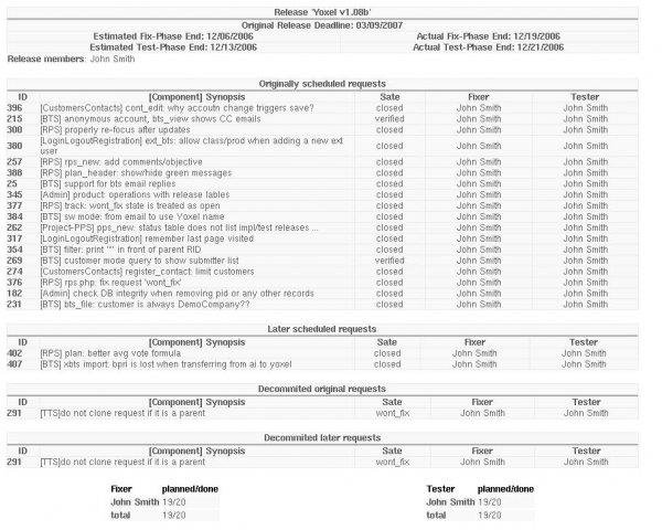 Download web tool or web app Yoxel Systems