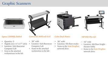 Free download YSoA Advanced Technology - New Student Orientation Part 3 video and edit with RedcoolMedia movie maker MovieStudio video editor online and AudioStudio audio editor onlin