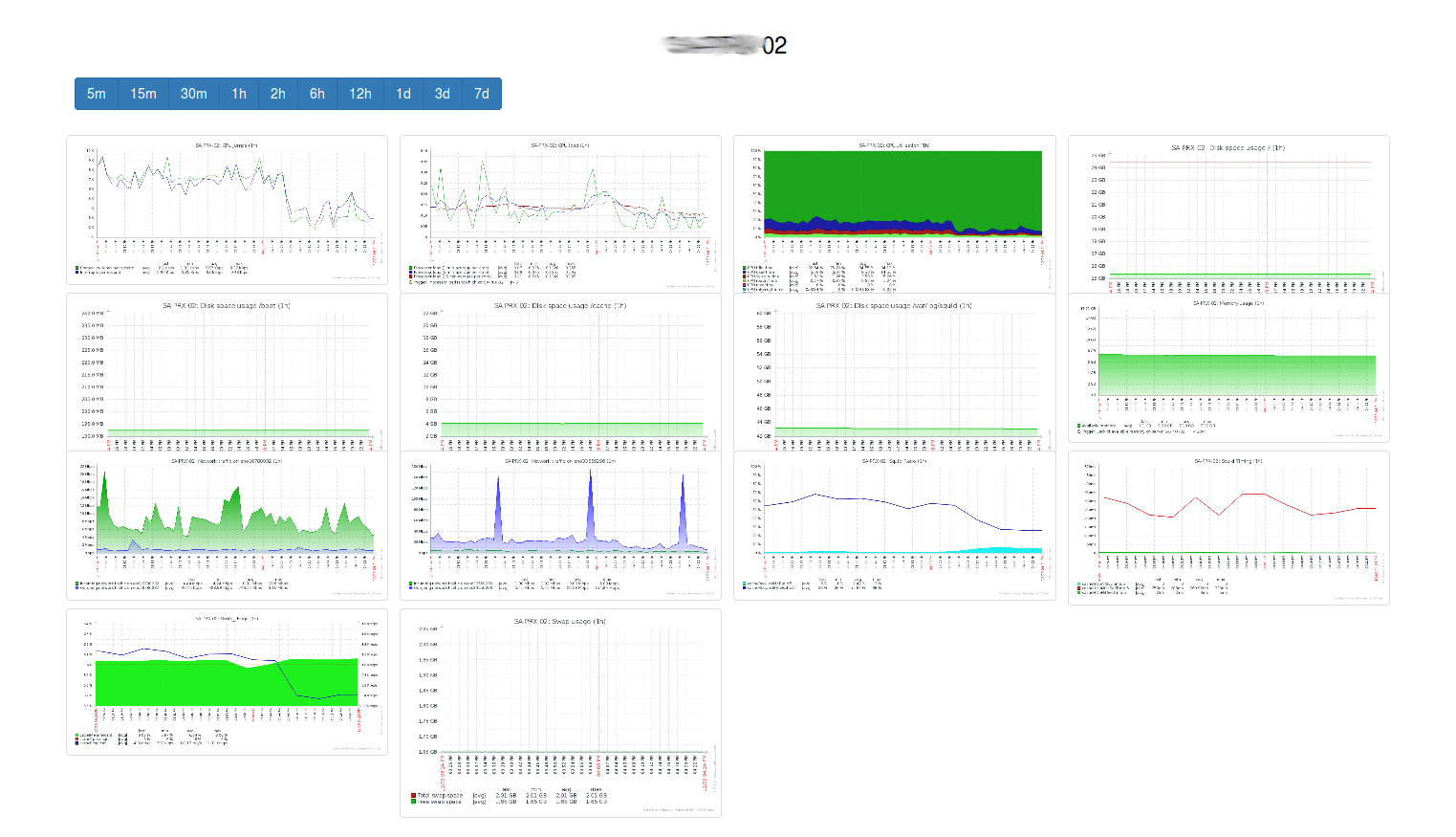 Download web tool or web app Zabdash