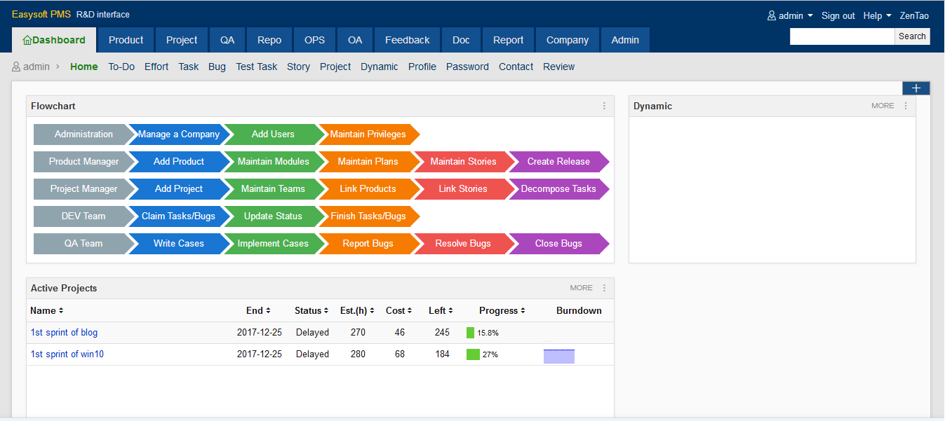 Download web tool or web app ZenTao project management software
