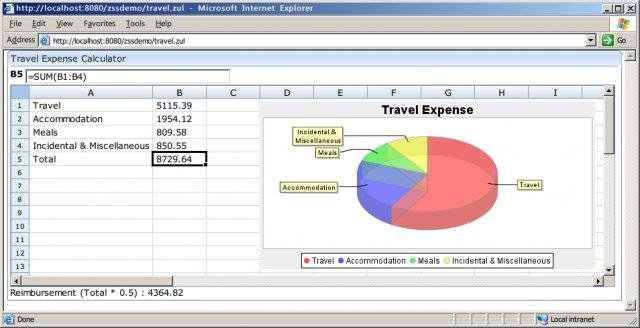 Download web tool or web app ZK Spreadsheet