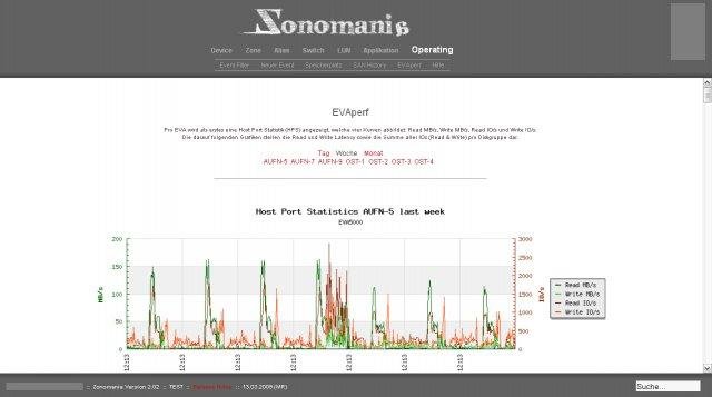 Download web tool or web app Zonomania
