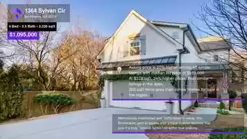 Free download $1,095,000 Single-Family Home for sale - 1364 Sylvan Cir, Brookhaven, GA - 30319 video and edit with RedcoolMedia movie maker MovieStudio video editor online and AudioStudio audio editor onlin