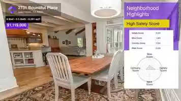 Free download $1,119,000 Single-Family Home for sale - 2731 Bountiful Place, Lawrenceville, GA - 30045 video and edit with RedcoolMedia movie maker MovieStudio video editor online and AudioStudio audio editor onlin