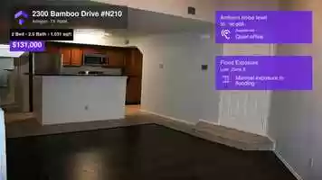 Free download $131,000 Condominium for sale - 2300 Bamboo Drive #N210, Arlington, TX - 76006 video and edit with RedcoolMedia movie maker MovieStudio video editor online and AudioStudio audio editor onlin