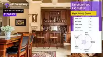 Free download $1,500,000 Single-Family Home for sale - 450 Dorset Way, Smyrna, GA - 30082 video and edit with RedcoolMedia movie maker MovieStudio video editor online and AudioStudio audio editor onlin