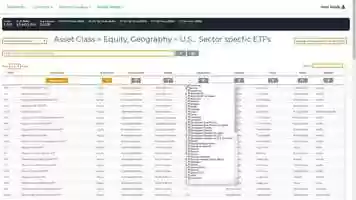 Free download 2019 Sector ETF Flows Winners - ETF Action Screen of the Day 12.31.19 video and edit with RedcoolMedia movie maker MovieStudio video editor online and AudioStudio audio editor onlin