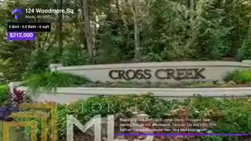 Free download $212,000 Townhouse for sale - 124 Woodmere Sq, Atlanta, GA - 30327 video and edit with RedcoolMedia movie maker MovieStudio video editor online and AudioStudio audio editor onlin