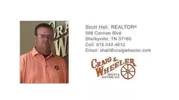 Free download 2511 Birdsong Ave Murfreesboro TN 37129 video and edit with RedcoolMedia movie maker MovieStudio video editor online and AudioStudio audio editor onlin