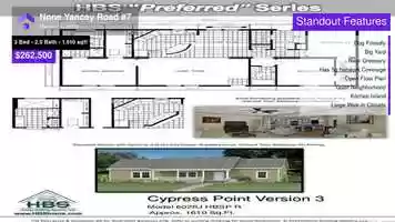 Free download $262,500 Single-Family Home for sale - None Yancey Road #7, Marion, NC - 28752 video and edit with RedcoolMedia movie maker MovieStudio video editor online and AudioStudio audio editor onlin