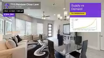 Free download $304,360 Single-Family Home for sale - 7713 Rainbow Close Lane, Houston, TX - 77055 video and edit with RedcoolMedia movie maker MovieStudio video editor online and AudioStudio audio editor onlin