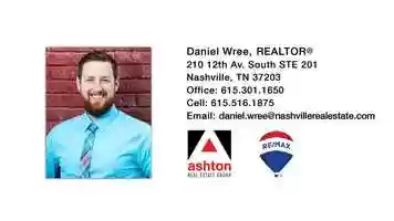 Free download 3056 Vanleer Hwy Charlotte TN 37036 video and edit with RedcoolMedia movie maker MovieStudio video editor online and AudioStudio audio editor onlin