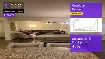 Free download $345,900 Single-Family Home for sale - 672 Ocean, Canton, GA - 30114 video and edit with RedcoolMedia movie maker MovieStudio video editor online and AudioStudio audio editor onlin