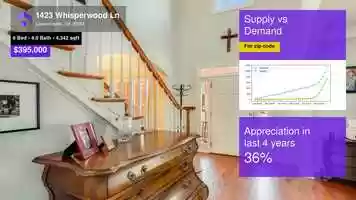 Free download $395,000 Single-Family Home for sale - 1423 Whisperwood Ln, Lawrenceville, GA - 30043 video and edit with RedcoolMedia movie maker MovieStudio video editor online and AudioStudio audio editor onlin