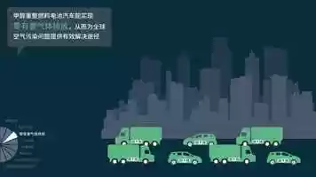 Free download 3  零有害气体排放- Blue World Technologies/蓝界科技 - 甲醇生态圈 video and edit with RedcoolMedia movie maker MovieStudio video editor online and AudioStudio audio editor onlin