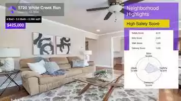 Free download $425,000 Single-Family Home for sale - 5720 White Creek Run, Cumming, GA - 30040 video and edit with RedcoolMedia movie maker MovieStudio video editor online and AudioStudio audio editor onlin