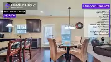 Free download $435,000 Single-Family Home for sale - 5362 Astoria Park Dr, Acworth, GA - 30101 video and edit with RedcoolMedia movie maker MovieStudio video editor online and AudioStudio audio editor onlin