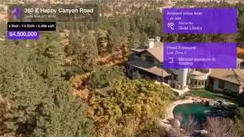 Free download $4,500,000 Single-Family Home for sale - 360 E Happy Canyon Road, Castle Rock, CO - 80108 video and edit with RedcoolMedia movie maker MovieStudio video editor online and AudioStudio audio editor onlin