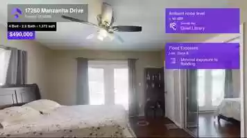 Free download $490,000 Single-Family Home for sale - 17260 Manzanita Drive, Fontana, CA - 92335 video and edit with RedcoolMedia movie maker MovieStudio video editor online and AudioStudio audio editor onlin