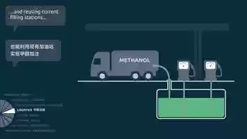 Free download 4 - Methanol logistics - Blue World Technologies - methanol cycle video and edit with RedcoolMedia movie maker MovieStudio video editor online and AudioStudio audio editor onlin