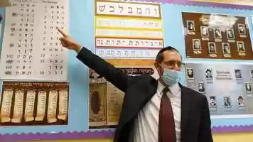 Free download 4th Grade - R Bronstein: Gematria Song! video and edit with RedcoolMedia movie maker MovieStudio video editor online and AudioStudio audio editor onlin