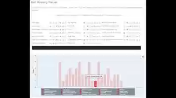 Free download 5A3 VT Soccer J1O1FT Ball Mastery Tracker Demo video and edit with RedcoolMedia movie maker MovieStudio video editor online and AudioStudio audio editor onlin