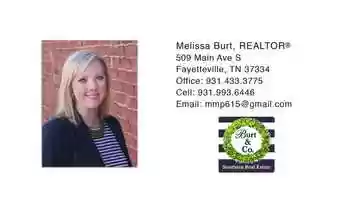 Free download 612 4th Ave Fayetteville TN 37334 video and edit with RedcoolMedia movie maker MovieStudio video editor online and AudioStudio audio editor onlin