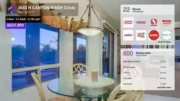 Free download $624,900 Single-Family Home for sale - 3643 N CANYON WASH Circle, Mesa, AZ - 85207 video and edit with RedcoolMedia movie maker MovieStudio video editor online and AudioStudio audio editor onlin