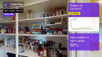 Free download $635,000 Single-Family Home for sale - 15 Del Fiore, Lake Elsinore, CA - 92532 video and edit with RedcoolMedia movie maker MovieStudio video editor online and AudioStudio audio editor onlin