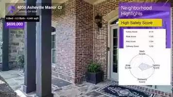 Free download $699,000 Single-Family Home for sale - 4030 Asheville Manor Ct, Cumming, GA - 30040 video and edit with RedcoolMedia movie maker MovieStudio video editor online and AudioStudio audio editor onlin