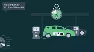 Free download 6  甲醇加注  Blue World Technologies/蓝界科技  甲醇生态圈 video and edit with RedcoolMedia movie maker MovieStudio video editor online and AudioStudio audio editor onlin