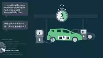 Free download 6 - refuelling with methanol - Blue World Technologies - methanol cycle video and edit with RedcoolMedia movie maker MovieStudio video editor online and AudioStudio audio editor onlin