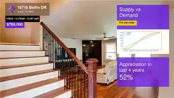 Free download $760,000 Single-Family Home for sale - 15716 Belfin DR, Austin, TX - 78717 video and edit with RedcoolMedia movie maker MovieStudio video editor online and AudioStudio audio editor onlin