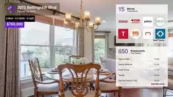 Free download $769,000 Single-Family Home for sale - 3075 Bellingrath Blvd, Roswell, GA - 30076 video and edit with RedcoolMedia movie maker MovieStudio video editor online and AudioStudio audio editor onlin