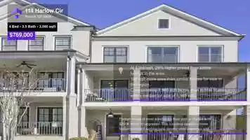 Free download $769,000 Townhouse for sale - 114 Harlow Cir, Roswell, GA - 30076 video and edit with RedcoolMedia movie maker MovieStudio video editor online and AudioStudio audio editor onlin