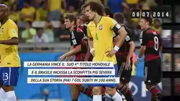 Free download 8 luglio 2014, la Germania asfalta il Brasile per 7-1 video and edit with RedcoolMedia movie maker MovieStudio video editor online and AudioStudio audio editor onlin