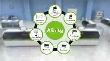 Free download ABB096_Alinity_ci_ColorAnimation.mp4 video and edit with RedcoolMedia movie maker MovieStudio video editor online and AudioStudio audio editor onlin